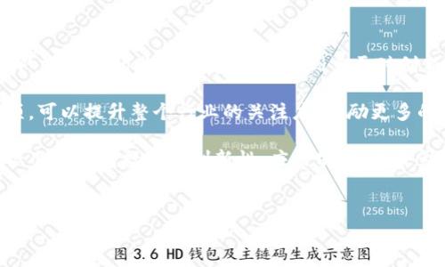 区块链平级奖(Blockchain Peer-to-Peer Award)是一个旨在鼓励和表彰在区块链技术及应用领域中取得突出成就的个人、团队或项目的奖项。该奖项通常侧重于对创新、领导力和对区块链行业整体发展的贡献进行认可。平级奖的设立意在推动区块链技术的发展,加强社区成员之间的互动与合作。
区块链技术的迅猛发展涌现了众多项目,而这些项目在技术创新、应用落地、生态建设等方面都是积极贡献者。通过设立这样的奖项,可以提升整个行业的关注度,激励更多的开发者和企业参与进来,推动技术的持续创新和应用的普及。
区块链平级奖的评选通常由行业内的专家、学者及资深从业者组成评审团,评选流程可能包括初选、复选和最终的颁奖环节。评选标准主要包括技术创新性、应用实践、社会影响力等维度,以确保评选的公正性和权威性。
script
const title =
