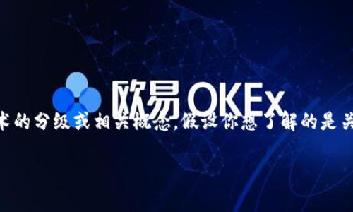 区块链等级g字头是什么这一问题较为模糊,可能需要进一步的澄清。不过可以从多个角度分析区块链技术的分级或相关概念。假设你想了解的是关于区块链在不同层级、不同应用或不同技术上有关的内容,下面将进行详细的介绍,同时回答相关的问题。
区块链技术的等级分类解析及其应用