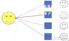 柯达区块链是什么柯达区块链是一种新兴的技术