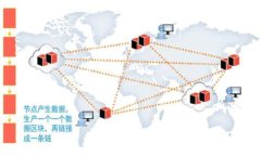   TP钱包跑路后如何处理？安全与保障全解析