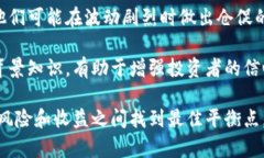 区块链波动率指标是衡量区块链资产（如加密货
