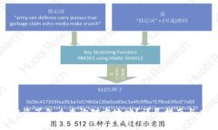 tp钱包被盗了怎么查询对方地址？详尽指南与应对