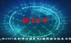  TP钱包的USDT是如何被转走的？解析安全隐患与防