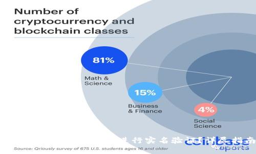如何在TokenPocket进行实名验证?详尽指南
