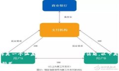 区块链是什么形式的数据库是一个涵盖广泛且技