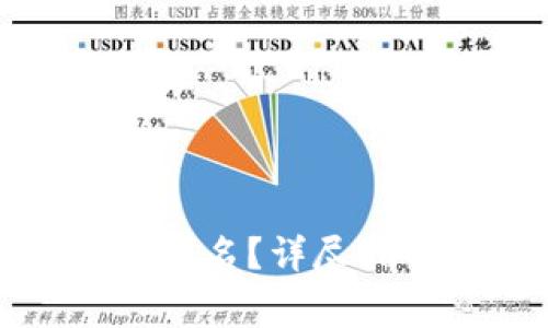 TP钱包如何查看用户名?详尽指南与常见问题解答