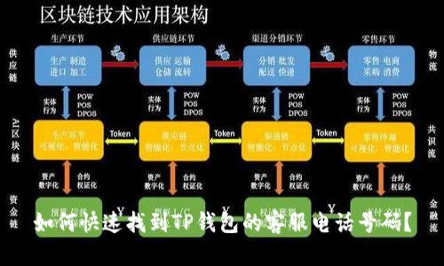 如何快速找到TP钱包的客服电话号码?