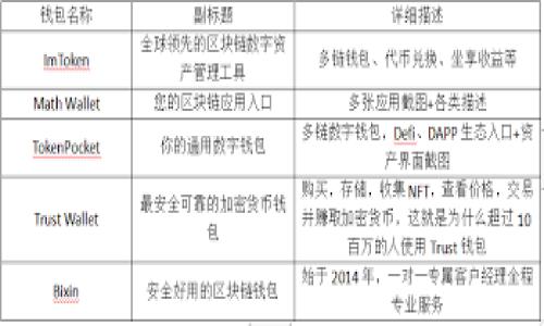 

区块链前端开发是什么工作？全面解析与实践指南

关键词

区块链, 前端开发, 区块链技术, JavaScript, DApp

详细介绍

区块链技术自诞生以来，以其去中心化、安全性和透明性等显著特点，逐渐被各行各业所采纳。随着区块链应用的快速发展，前端开发这一角色也亟需进行相应的转变与适应。前端开发不仅仅是网页制作与设计，它突破了传统的局限，特别是在区块链项目中，前端开发的角色显得愈发重要。

在这一过程中，前端开发者需掌握一系列工具与技术，包括JavaScript、HTML、CSS等，同时还需要对区块链的基本理念及操作有深入的理解。同时，前端开发者需要与后端开发者和区块链工程师紧密合作，以确保整个区块链应用的用户界面（UI）与用户体验（UX）能够无缝对接。

区块链前端开发的一个重要应用就是**DApp**（去中心化应用程序）。DApp与传统应用的不同之处在于，它们是建立在区块链网络之上的，而不是依赖于中央服务器。这就要求前端开发者能够有效处理与区块链的交互，例如智能合约的调用、用户的钱包集成以及交易的显示和处理。

### 1. 区块链前端开发的基本概念

区块链前端开发主要指的是构建与区块链技术相关的应用程序的用户界面。这不仅涉及到传统的前端开发技能，还需要对区块链的运作机制有深入的理解。开发者需要设计出可以让用户方便、安全地与区块链互动的界面，这通常涉及到**智能合约**的使用和数据的可视化。

在区块链的前端开发中，常见的技术栈包括JavaScript框架（如React、Vue.js、Angular等），由于它们能够实现高效的用户界面交互。此外，许多开源库如Web3.js和Ethers.js，也为区块链应用的开发提供了强大的支持。这些库的主要功能是帮助前端应用与以太坊及其他区块链进行互动，从而调用智能合约、获取链上数据等功能。

### 2. 区块链前端开发需要掌握的技术

在进行**区块链前端开发**时，开发者需要掌握若干重要的技能和工具。首先是基本的网页开发技能，包括HTML、CSS和JavaScript。这是前端开发的基础。

- **HTML**：用于构建网页的结构。
- **CSS**：用于设计网页的外观，增加美观性和用户体验。
- **JavaScript**：实现网页的交互功能，使得用户体验更加丰富。

随之而来的是一些流行的JavaScript框架。React是目前最流行的前端框架之一，它的组件化设计使得开发复杂的用户界面变得更加高效。相对而言，Vue.js由于其学习曲线较为平滑，也受到许多开发者的青睐。

此外，理解**区块链技术**的基本概念也至关重要。开发者需要了解什么是区块链、智能合约的工作原理以及与区块链交互的方法。这通常需要通过JavaScript库如Web3.js与以太坊节点进行交互，或通过API获取区块链的数据。

### 3. 区块链前端开发的工作流程

区块链前端开发的工作流程通常包括需求分析、设计、开发、测试和上线几个阶段。

1. **需求分析**：在开发之前，与项目相关方沟通以明确需求。理解业务需求、目标受众以及用户的期望。
   
2. **设计**：根据需求进行UI/UX设计，创造出用户友好的界面。设计的同时需要考虑用户如何与区块链进行交互，以确保操作的简洁性和有效性。

3. **开发**：利用前端技术栈开始编码。在此阶段，开发者将实现与**智能合约**的交互，使得用户能够无障碍地进行资产转移、查询余额等操作。

4. **测试**：在上线之前，充分测试应用的各项功能。这一步是确保安全和用户体验的重要环节，尤其是在区块链的环境下，确保所有交易及数据处理的正确性至关重要。

5. **上线**：将完成的应用部署到生产环境中，并可供用户使用。

6. **维护与更新**：区块链技术快速发展，保持应用的更新与维护也是前端开发者职责之一。

### 4. 区块链前端开发的挑战

从事**区块链前端开发**的工作虽然充满机遇，但同样也面临着不少挑战。

- **技术复杂性**：区块链本身是一种复杂的技术形式，涉及的概念和术语较多，前端开发者需不断学习与适应。

- **安全性**：去中心化应用往往涉及用户的资产和隐私，因此，开发者必须特别注意安全性。需要通过多种方法保护用户的资产，避免黑客攻击。

- **用户体验**：由于区块链的操作步骤相对复杂，前端开发者需要尽可能简化用户操作过程，以提高用户的接受度。

- **不断变化的技术环境**：区块链技术及其相关工具和框架的更新非常快速，开发者需要持续学习保持技术的领先。

### 5. 未来展望与发展方向

随着区块链技术的成熟与普及，前端开发也将迎来新的发展方向。未来的区块链前端开发将更加注重用户体验与安全性，同时也会涉及到更多与智能合约交互的新方式。

新的开发工具和平台将持续涌现，使得开发者能够更高效地构建应用。随着Web3.0的兴起，许多前端开发者开始致力于创造更加去中心化、用户控制数据的应用界面。

区块链前端开发的市场需求也在不断增加，具备相关技能的开发者将拥有更高的市场竞争力。在这个新兴的领域，发展前景广阔。

### 相关问题

以下是与“区块链前端开发是什么工作”相关的5个问题：

1. 区块链与传统前端开发有何不同？
   
2. 如何开始学习区块链前端开发？
   
3. 有哪些优秀的区块链前端开发工具与框架？
   
4. 区块链前端开发的职业发展前景如何？
   
5. 区块链前端开发中的安全性问题如何解决？

### 问题一：区块链与传统前端开发有何不同？

区块链前端开发与传统前端开发存在着若干本质的区别。首先，区块链技术的核心在于去中心化，这意味着数据不是存储在一个地方，而是分散在整个网络中。用户需要通过智能合约与区块链网络进行互动，而传统前端开发涉及的主要是与中央服务器的通信。

在传统开发中，数据的获取和更新都是通过HTTP请求与服务器进行交互。这种模型通常比较简单，开发者只需关注数据流的管理。然而，在区块链前端开发中，开发者需要处理更为复杂的状态管理，因为数据存在于不同的区块链节点上，且常常是不可更改的。

此外，用户身份和资产管理在区块链应用中显得尤为重要。用户一般需通过加密钱包登录，这与传统应用的用户名与密码机制截然不同。开发者需要更好地理解如何处理用户身份和安全性问题。

最后，前端开发者需利用如Web3.js等特定工具库与区块链节点进行交互。这些库比传统前端开发中常用的库（如jQuery等）更为复杂，使得学习曲线相对陡峭。

### 问题二：如何开始学习区块链前端开发？

学习区块链前端开发的步骤包含几个重要阶段。首先，建立扎实的前端开发基础是关键。要熟练掌握HTML、CSS和JavaScript，了解现代JavaScript框架如React、Vue或者Angular等。

接下来，推荐学习**区块链基础知识**。有许多在线课程以及教育平台（如Coursera、Udacity、edX等）都提供关于区块链技术的课程，帮助新手更好地理解区块链的核心概念，如去中心化、共识机制、智能合约等。

之后，开始探索区块链开发工具。可以首先从简单的DApp开始，使用开源库如Web3.js与以太坊进行交互。针对智能合约，可以借助Solidity等编程语言进行开发。

参与一些开源项目或创建自己的项目也是良好的学习方式。在GitHub等平台寻找相关项目，向社区请教问题，提高自己的编码能力和问题解决能力。

最后，关注行业动态与技术更新。由于区块链技术快速发展，持续学习并及时更新自己的知识是非常重要的。

### 问题三：有哪些优秀的区块链前端开发工具与框架？

区块链前端开发者可以利用众多优秀工具和框架来提高开发效率。以下是一些常用的工具和框架：

1. **React**：由于其组件化设计，React在构建复杂用户界面时非常高效。许多DApp项目都使用React作为前端框架。

2. **Vue.js**：另外一个流行的JavaScript框架，以其简洁易学的特性吸引了大量开发者，适合中小型DApp的开发。

3. **Web3.js**和**Ethers.js**：这两个库允许前端应用与以太坊区块链直接交互，用户能够调用智能合约并获取区块链上的数据。

4. **Truffle**：Truffle是一个非常强大的开发框架，可以用于编写、测试和部署以太坊智能合约，同时提供良好的开发环境。

5. **IPFS**：分布式文件存储系统，可以与DApp结合使用，方便处理大型媒体文件和其他数据，增强去中心化特性。

6. **Metamask**：主流的以太坊钱包，可以方便用户管理他们的加密货币，并与DApp安全地进行交互。

通过这些工具的结合使用，区块链前端开发者能够高效地构建出功能完善的去中心化应用。

### 问题四：区块链前端开发的职业发展前景如何？

随着区块链技术的不断发展，各行各业对区块链前端开发者的需求也越来越大。这一领域不仅吸引了技术人才，也吸引了大量投资，助推了行业的发展。

从职业发展趋势来看，区块链前端开发者的薪资普遍较高，尤其是在大型科技公司及创新型创业公司中。相关岗位包括区块链开发工程师、DApp开发者、用户体验设计师等，职业晋升通道也较为广阔。

此外，区块链技术不仅仅局限于金融行业，在物流、地产、医疗等领域也有着广泛的应用。对于前端开发者而言，未来将有更多的跨界机会和项目可以参与。

不断加强个人技能、参与开源项目、建立个人品牌都是提升职业竞争力的重要方式。同时，通过网络社区参与讨论和学习，可以不断更新知识，加入快速变化的区块链前沿。

### 问题五：区块链前端开发中的安全性问题如何解决？

在区块链前端开发中，安全性是一个核心问题，尤其是在处理用户资金和个人信息时。以下是一些建议以提高应用的安全性。

首先，**输入验证**是基本的安全措施。确保用户在提交信息时进行合理的格式检查，以防止注入攻击。

其次，确保智能合约的安全性。智能合约在链上运行，一旦发布无法修改。因此，开发者需在发布前进行充分的测试和审计。可使用安全审计平台（如OpenZeppelin）来验证合约的安全性。

此外，使用**HTTPS**协议加密前后端的通信，避免中间人攻击。此外，确保所有API调用都采用适当的认证机制，比如OAuth2或JWT，以安全地传递用户身份。

结合钱包服务（如Metamask）可以降低用户私钥泄露的风险，并提升整体安全性。为用户提供安全的操作指南，引导他们如何保护自身资产。

最后，定期更新与维护应用程序，及时修复发现的安全漏洞，以确保所有用户信息和资产安全。

综上所述，在区块链前端开发的过程中务必要关注安全性问题，通过多种措施共同保障系统的安全性与用户体验。