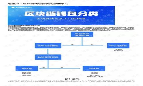 如何删除TP钱包中观察的其他钱包?