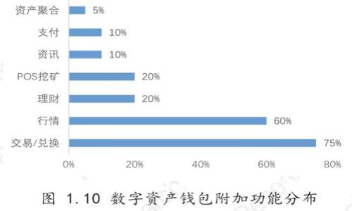 区块链领域最新动态:2023年最值得关注的新闻是什么?