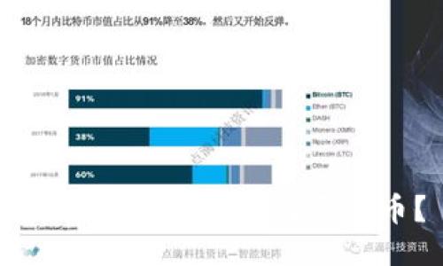 如何通过TP钱包购买新币?