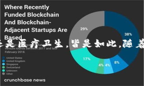 区块链产业生存之道究竟是什么?可以说,这是一个广受关注且十分复杂的话题。在这个快速发展的数字时代,区块链技术已经渗透到各行各业,无论是金融、供应链、还是医疗卫生,皆是如此。随着对这一创新概念的探索不断加深,人们愈发意识到它蕴含的巨大潜力和挑战。那么,如何才能在这个充满机遇与风险的领域中生存并发展呢?接下来,我们将一探究竟。
区块链产业生存之道到底是什么?
